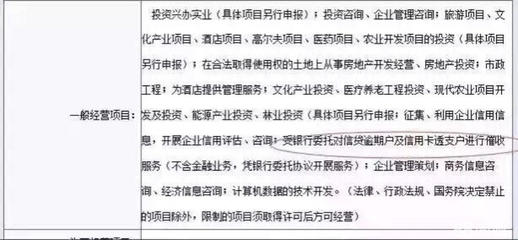 深圳企業服務全攻略 公司注冊、代理記賬、金融殼買賣與實業投資